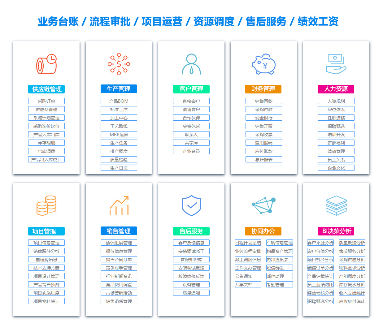 晋中OA系统